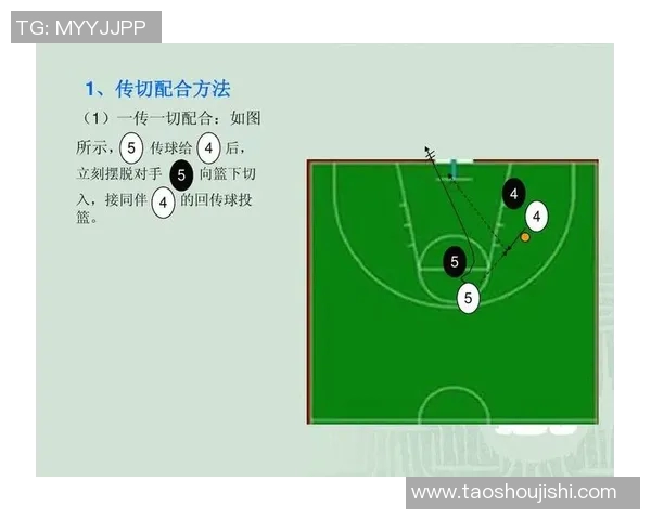 赛后复盘:上海篮球队与杭州篮球队的默契配合与战术分析 赛后复盘:上海篮球队与杭州篮球队的默契配合与战术分析