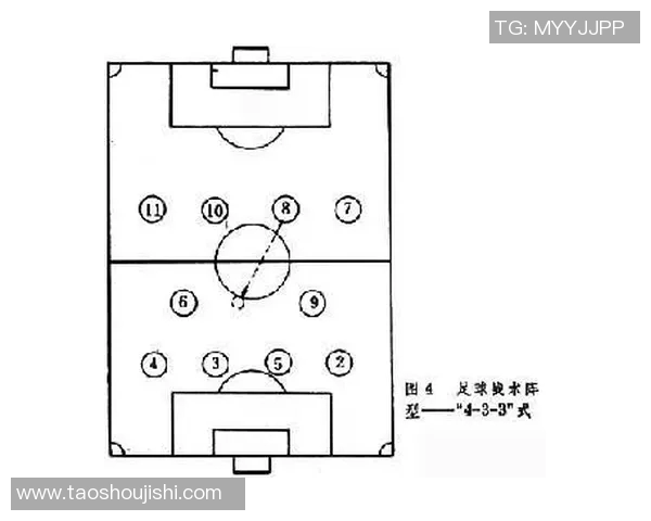 武汉足球队战术揭秘:从战术布局到球员配合的全面分析与探讨 武汉足球队战术揭秘:从战术布局到球员配合的全面分析与探讨