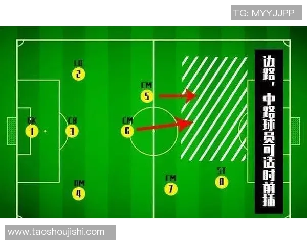 广州篮球队的比赛节奏解析：从战术到执行的深度剖析与探讨