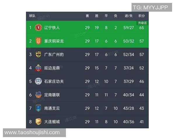 广州足球队在足球力量排行榜中荣登第九名展现强劲实力与潜力