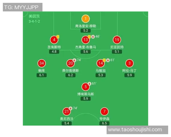 杭州篮球队与上海篮球队赛后复盘分析比赛经验与战术调整探讨 杭州篮球队与上海篮球队赛后复盘分析比赛经验与战术调整探讨