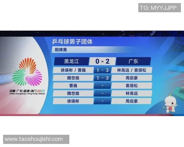 广州乒乓球队在总决赛积分榜中以98分稳居第一名展现强劲实力